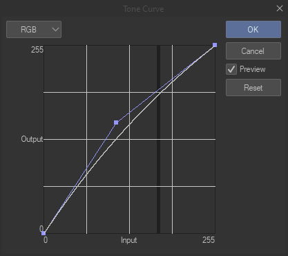 Tone Curve